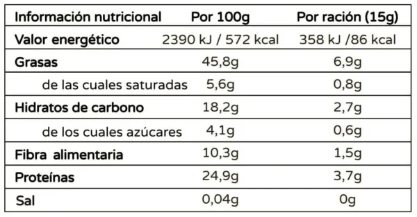 Crema pistacho nacional 100% tostado  - Solo Nuts - Imagen 2